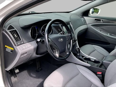Used 2014 Hyundai Sonata Limited w/ Panoramic Sunroof Package 02 FWD image 17