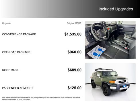 Used 2014 Toyota FJ Cruiser 4WD w/ Convenience Package image 5