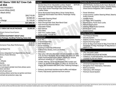 Used 2015 GMC Sierra 1500 SLT RWD image 4