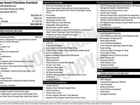 Used 2024 Jeep Grand Cherokee Overland image 4