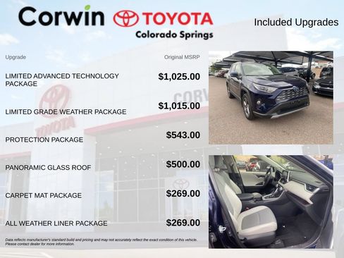 Used 2020 Toyota RAV4 Limited AWD/4WD image 8