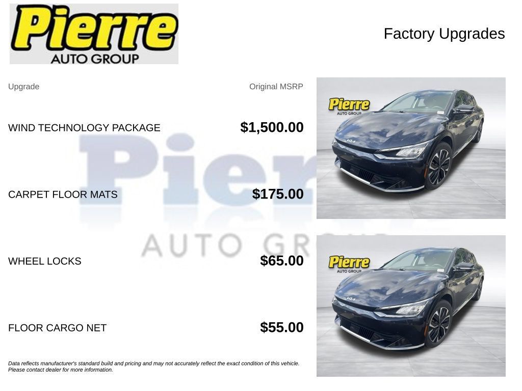 Used 2023 Kia EV6 Wind w/ Wind Technology Package AWD/4WD image 2
