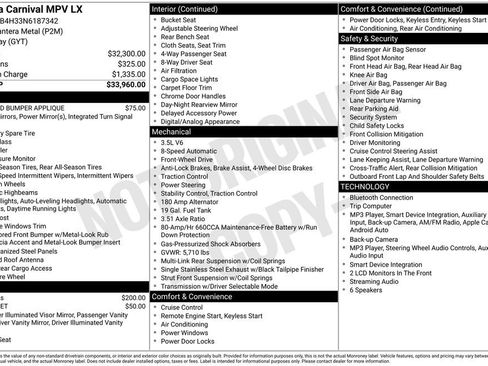 Used 2022 Kia Carnival LX FWD image 6
