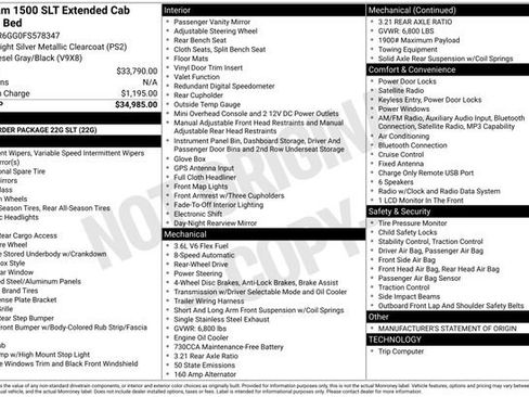 Used 2015 RAM 1500 Classic SLT RWD image 1