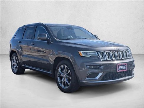Used 2020 Jeep Grand Cherokee Summit w/ Platinum Series Group image 3