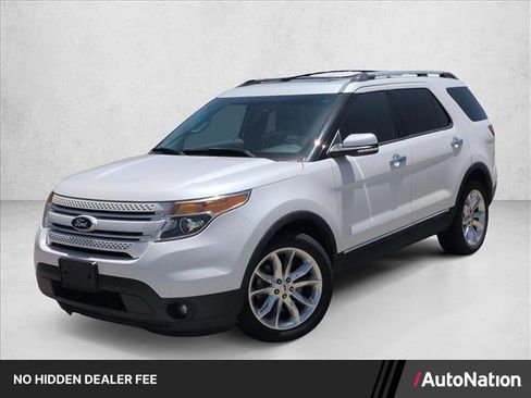 Used 2015 Ford Explorer Limited w/ Equipment Group 301A AWD/4WD image 1