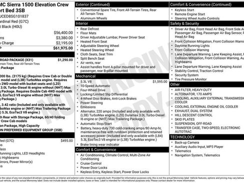 Used 2025 GMC Sierra 1500 Elevation w/ X31 Off-Road Package AWD/4WD image 49