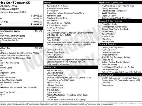 Used 2017 Dodge Grand Caravan SE w/ Power Window Group image 4