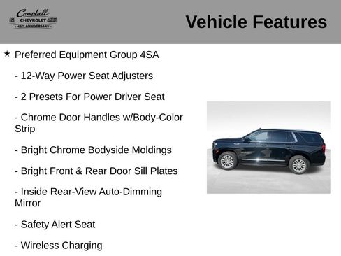 Used 2024 GMC Yukon SLT AWD/4WD image 5