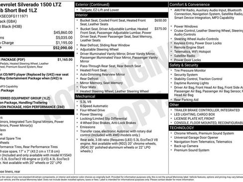 Used 2015 Chevrolet Silverado 1500 LTZ w/ LTZ Plus Package image 6