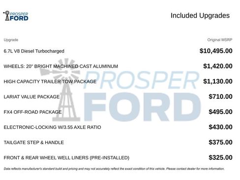 Used 2022 Ford F250 Lariat image 3