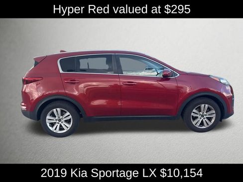 Used 2019 Kia Sportage LX FWD image 2