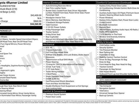 Used 2014 Toyota 4Runner Limited image 38