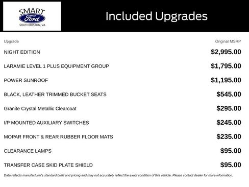 Used 2025 RAM 2500 Laramie w/ Night Edition image 4