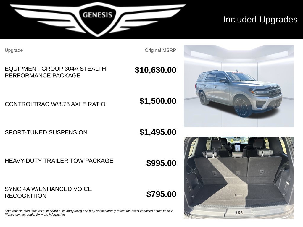Used 2024 Ford Expedition Limited AWD/4WD image 2