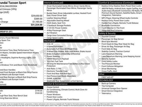 Used 2021 Hyundai Tucson Sport AWD/4WD image 25