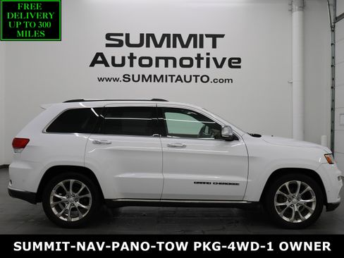 Used 2020 Jeep Grand Cherokee Summit AWD/4WD image 1
