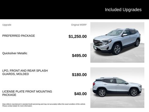 Used 2020 GMC Terrain SLT w/ Preferred Package AWD/4WD image 11