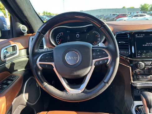 Used 2021 Jeep Grand Cherokee Summit AWD/4WD image 10