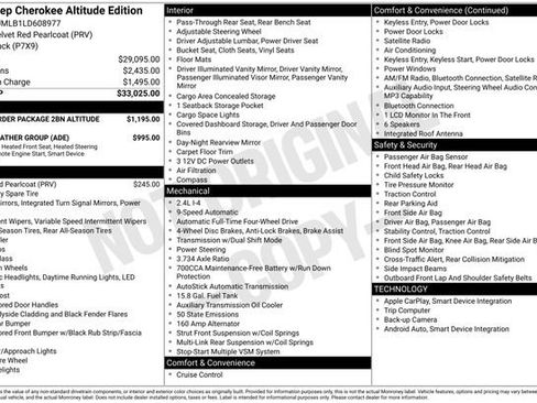 Used 2020 Jeep Cherokee Latitude Plus AWD/4WD image 3