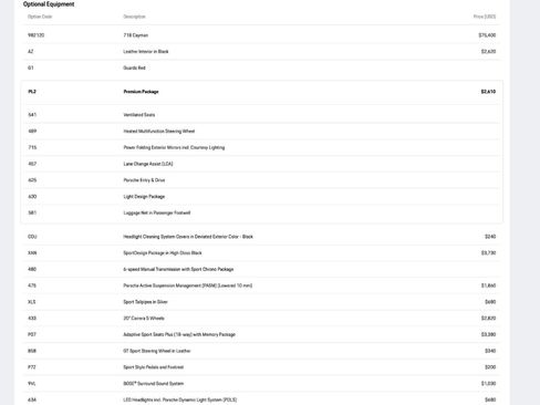 Certified 2025 Porsche 718 Cayman image 32