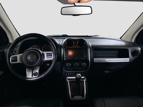 Used 2015 Jeep Compass Limited w/ Sun/Sound Group AWD/4WD image 20