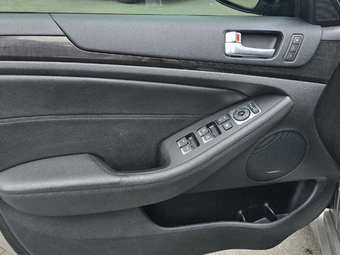 Used 2015 Kia Cadenza Premium w/ Luxury Package image 11