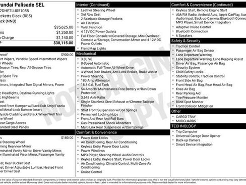 Used 2020 Hyundai Palisade SEL image 31