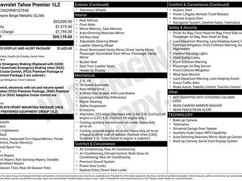 Certified 2022 Chevrolet Tahoe Premier image 38