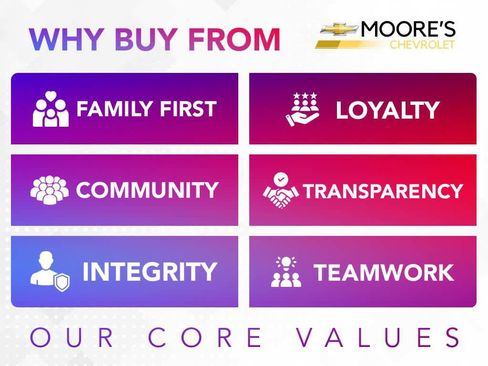 New 2024 Chevrolet Silverado 3500 W/T w/ WT Convenience Package image 11