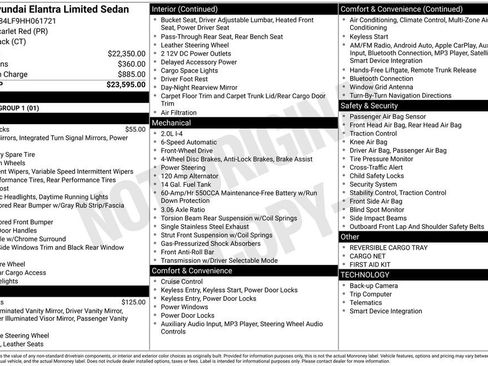 Used 2017 Hyundai Elantra Limited image 25