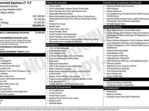 Certified 2023 Chevrolet Equinox LT image 6