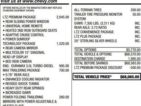 Used 2024 Chevrolet Silverado 1500 LTZ w/ LTZ Premium Package AWD/4WD image 2
