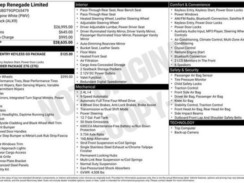 Used 2016 Jeep Renegade Limited image 25