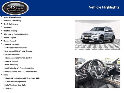 Used 2015 BMW X5 xDrive50i AWD/4WD image 4
