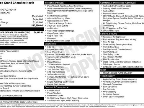 Used 2020 Jeep Grand Cherokee Laredo w/ Quick Order Package 2BN North AWD/4WD image 38