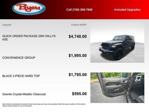 Used 2025 Jeep Wrangler Unlimited Sport S 4xe AWD/4WD image 5