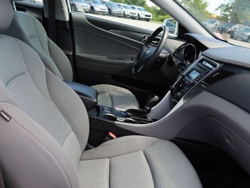 Used 2014 Hyundai Sonata Hybrid FWD image 15