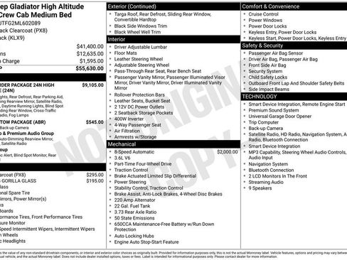 Used 2021 Jeep Gladiator Overland AWD/4WD image 37