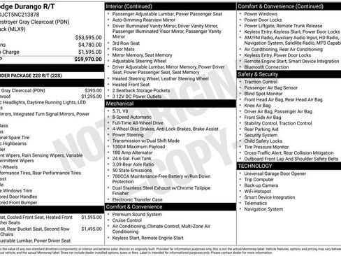 Used 2022 Dodge Durango R/T image 36