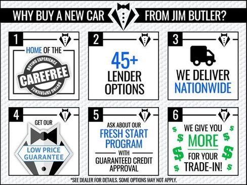 New 2026 Kia Sorento EX image 3