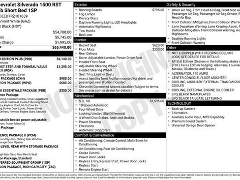 Certified 2024 Chevrolet Silverado 1500 RST w/ All Star Edition Plus AWD/4WD image 31