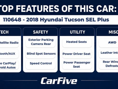 Used 2018 Hyundai Tucson SEL Plus AWD/4WD image 25
