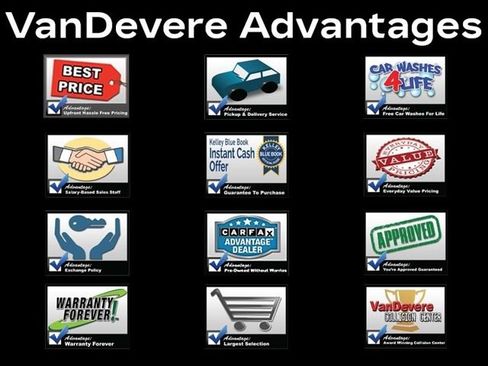 Used 2024 Chevrolet Equinox LT image 31