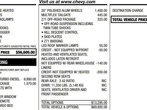 Certified 2022 Chevrolet Silverado 2500 LTZ w/ LTZ Convenience Package image 2