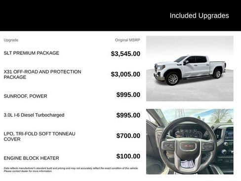 Certified 2021 GMC Sierra 1500 SLT w/ SLT Premium Package image 5