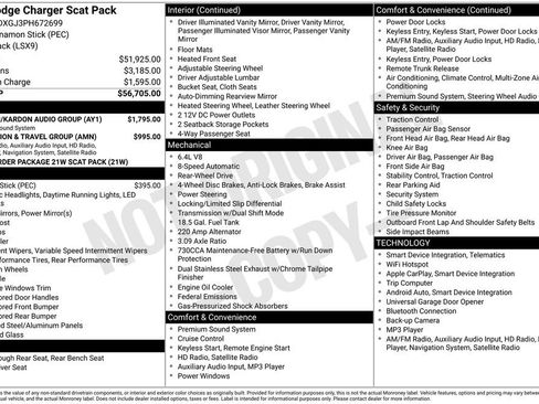 Used 2023 Dodge Charger Scat Pack w/ Harman/Kardon Audio Group image 2