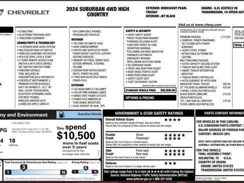 Used 2024 Chevrolet Suburban High Country w/ Premium Package AWD/4WD image 35