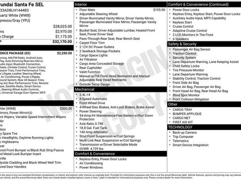 Used 2020 Hyundai Santa Fe SEL w/ Convenience Package FWD image 13