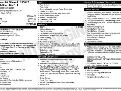 Certified 2025 Chevrolet Silverado 1500 LT image 34